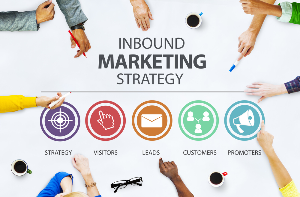 inbound marketing strategy