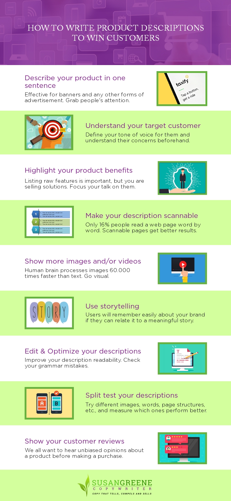 Infographic-How to Write Product Descriptions